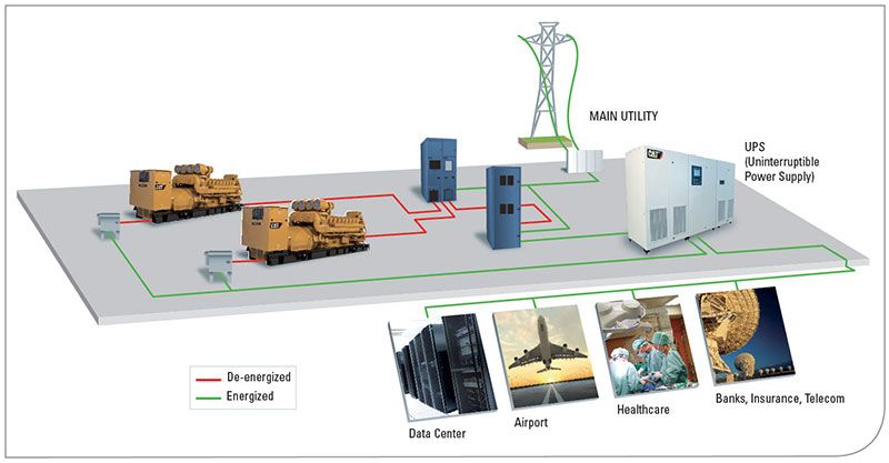 electrical-quality-system